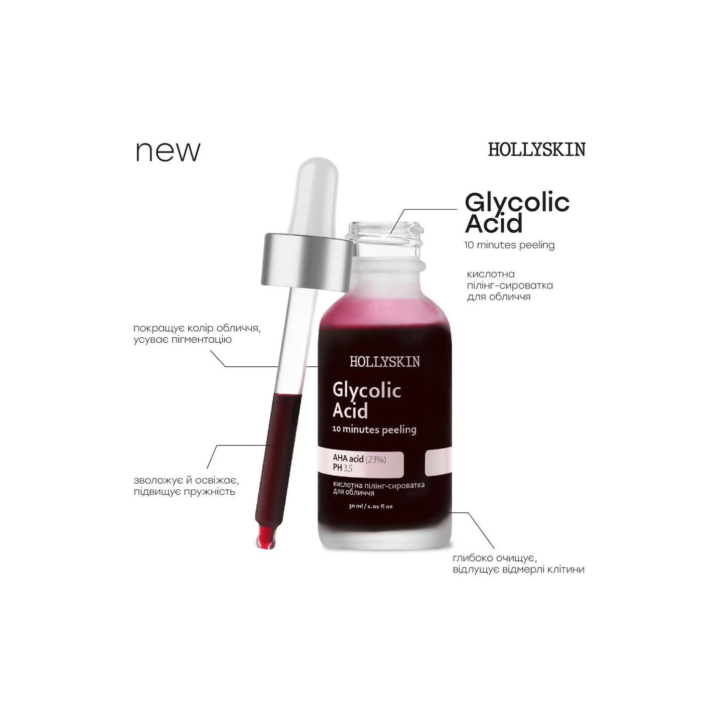 Кислотна пілінг-сироватка для обличчя Glycolic Acid - Сироватка для обличчя
