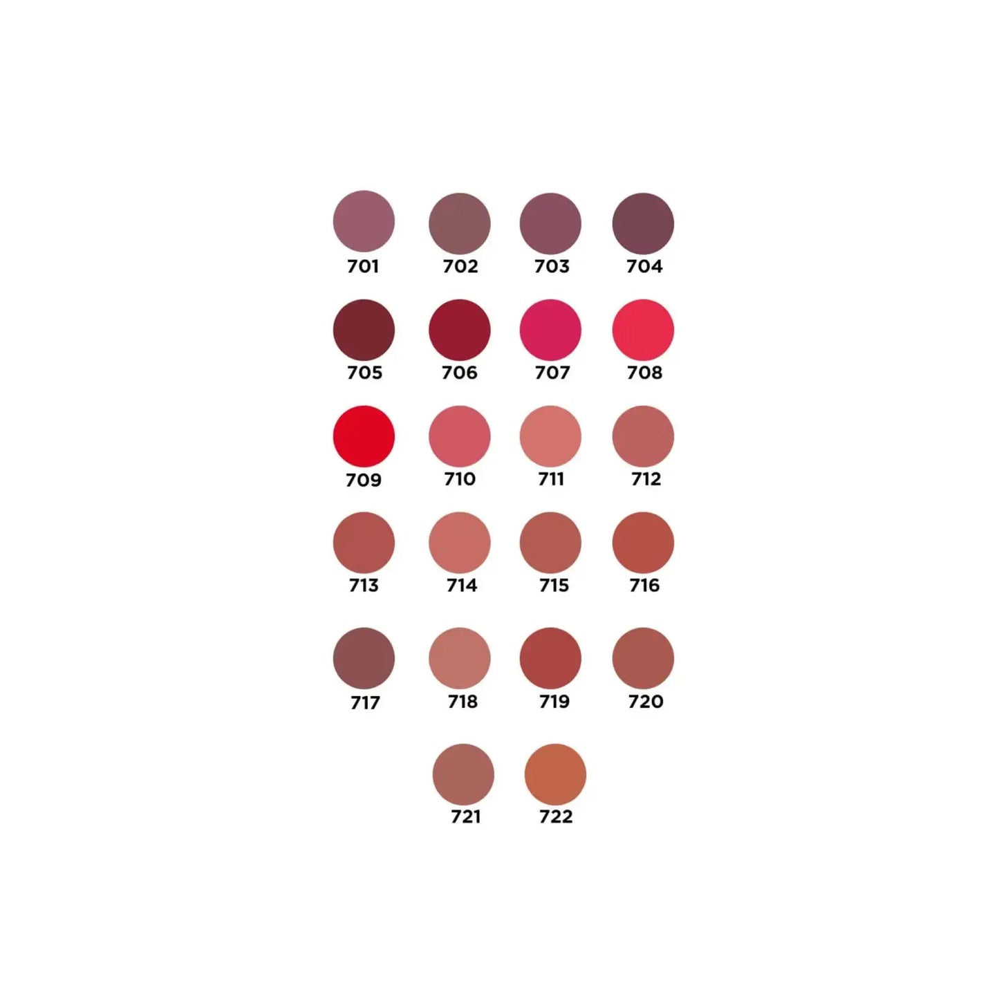 Олівець для губ гелевий Stay Nude - Олівець для губ