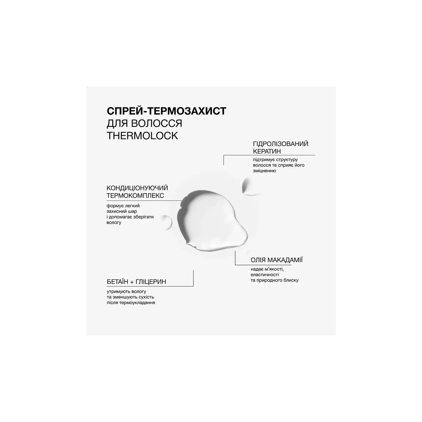 Спрей-термозахист для захисту та збереження вологи у волоссі Thermolock