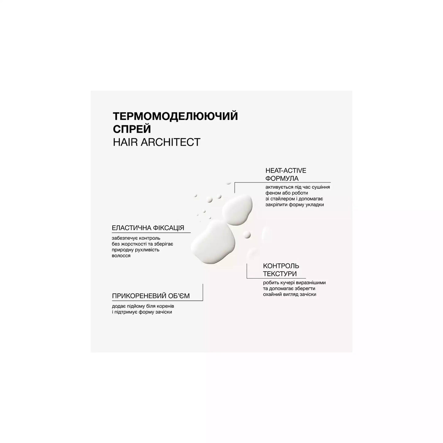 Термомоделюючий спрей для волосся Hair Architect