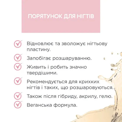 Олія для лікування сухих й пошкоджених нігтів Nail Therapy Professional Догляд за нігтями