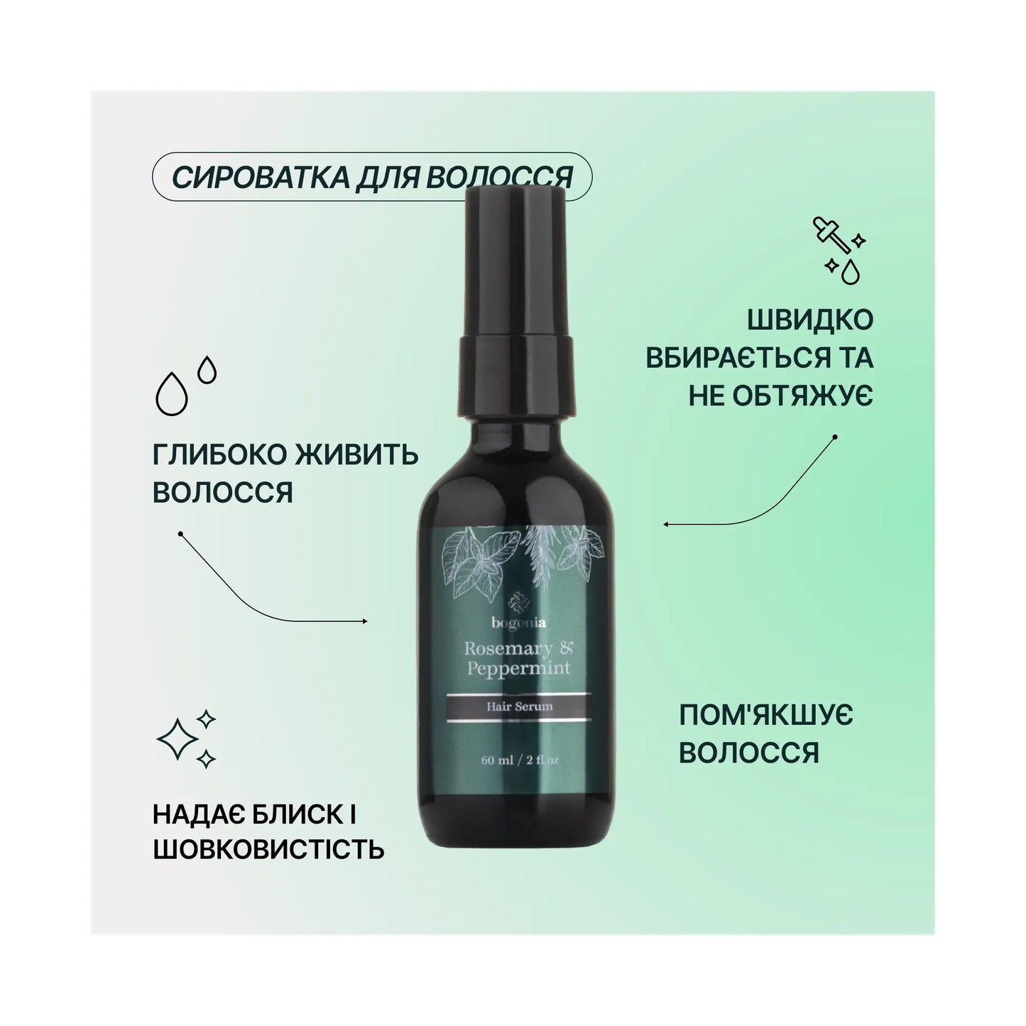 Сироватка для волосся Rosemary Peppermint - Сироватка для волосся